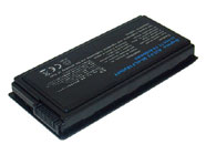 Batterie ordinateur portable pour ASUS Pro50V