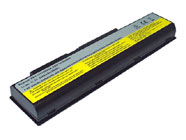 Batterie ordinateur portable pour LENOVO IdeaPad Y710