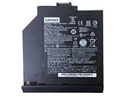 LENOVO V310-14ISK Batterie 7.6 4645mAh