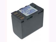 Batterie pour JVC GZ-MS130